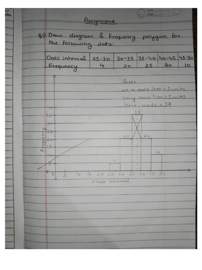 Stats Assignment | PDF