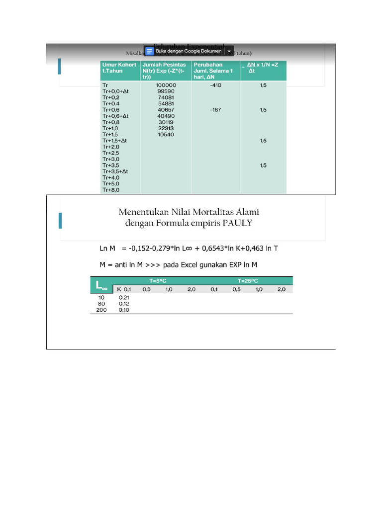Catatan Pertemuan 11 Dan Tugas Pdf