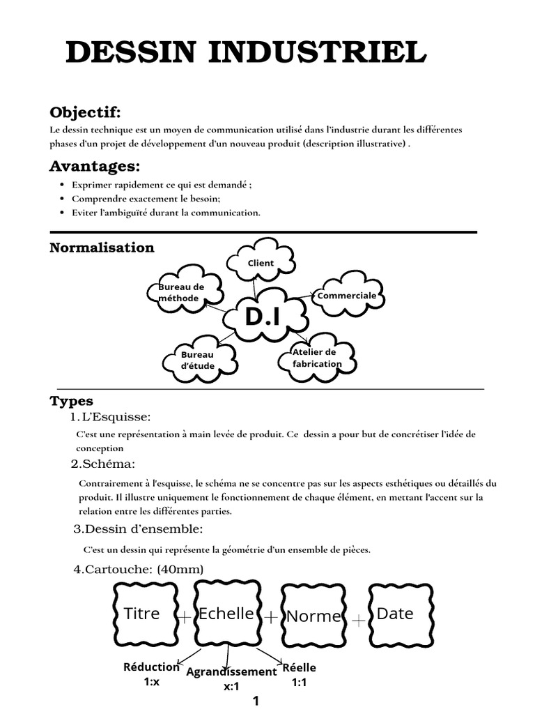 Guide du Dessin Technique en Industrie | PDF | Dessin technique ...