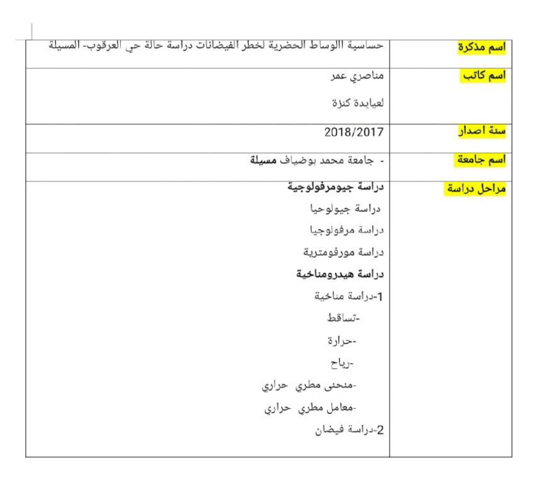 File 1 Converted To PDF | PDF