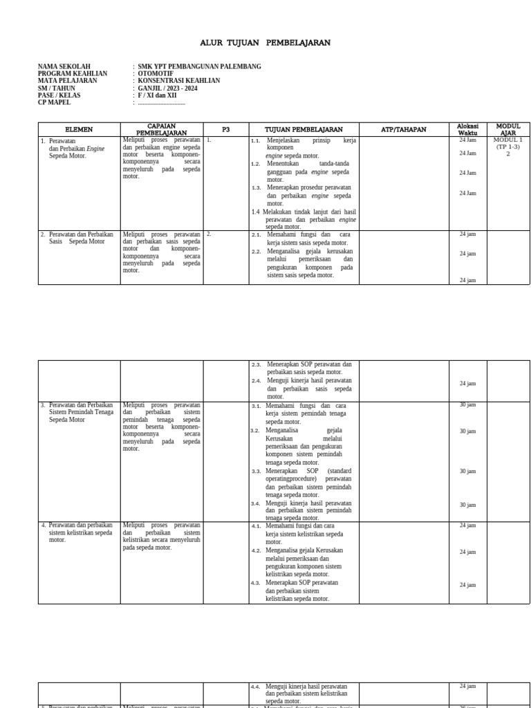 02 - Format ATP - New 2 OK | PDF