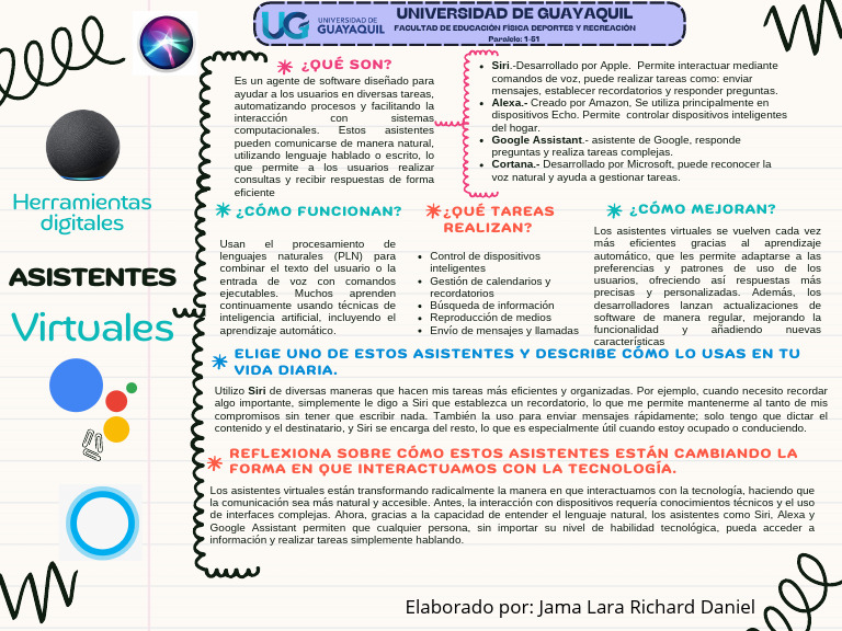 Asistentes Virtuales: Funciones y Usos | PDF | Ciencias de la ...