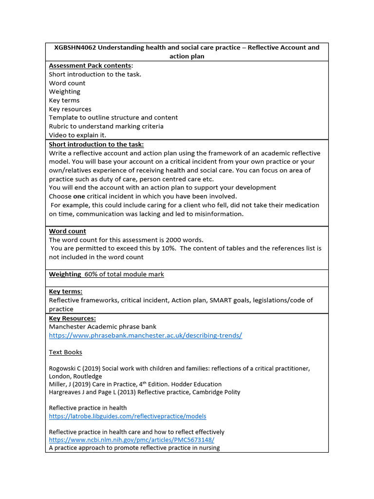 XGBSHN4062 Understanding Health and Social Care Practice - Reflective ...