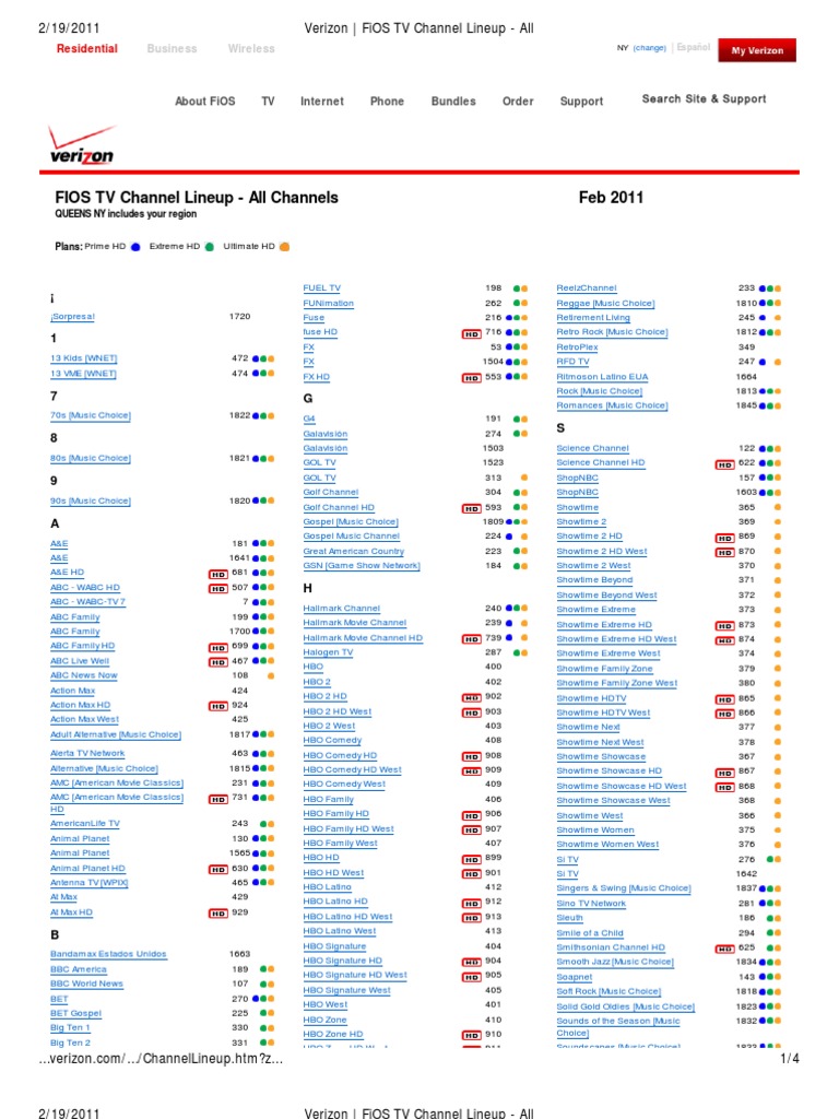 Verizon FiOS TV Channel Lineup All PDF Hbos Espn