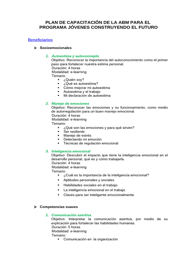 Plan de CapacitaciÃ N ABM Programa JCF 2 | PDF | Las emociones ...