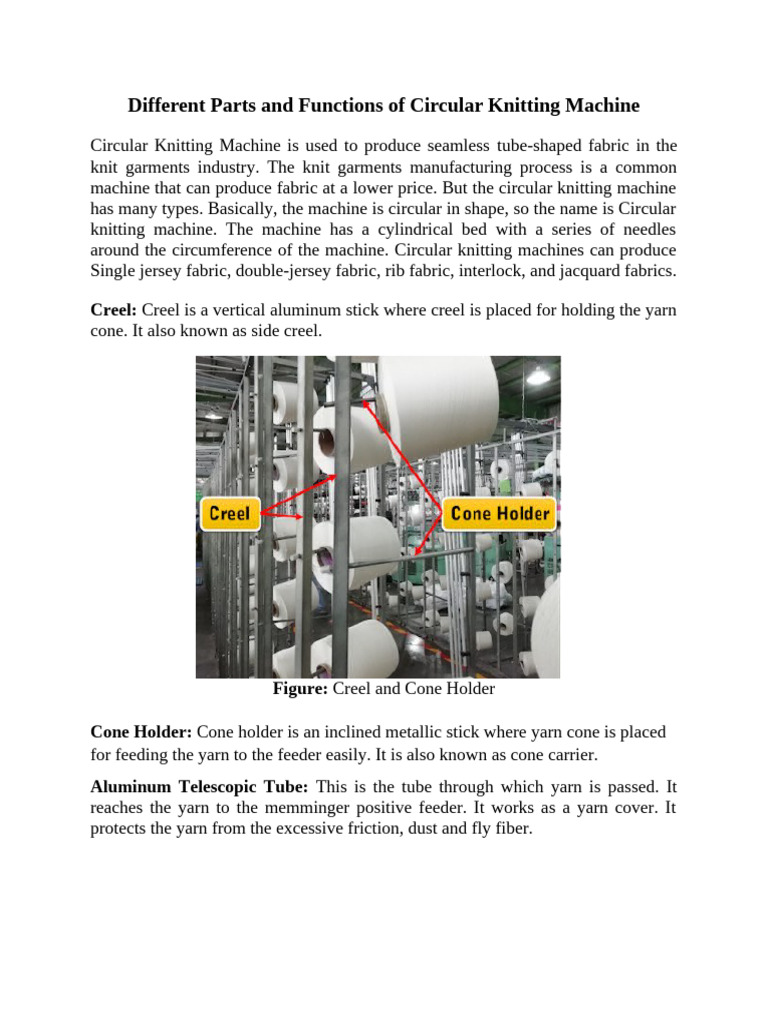 Parts and Functions of Circular Knitting Machine | PDF | Knitting | Yarn