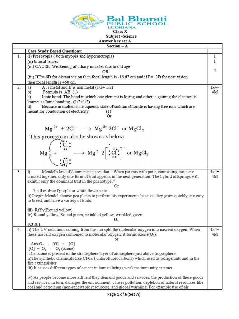 X MS Science 23-24.set A | PDF | Chlorine | Ozone Depletion