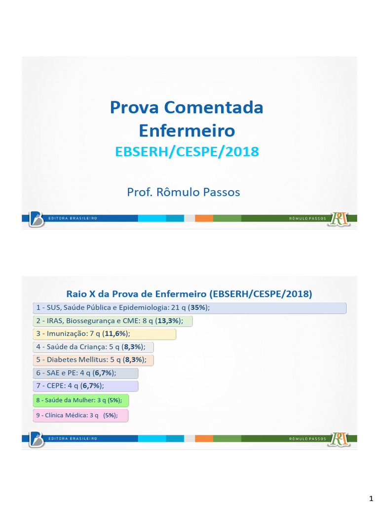 Prova Comentada Enfermeiro EBSERH 2018 | PDF | Amamentação | Enfermagem