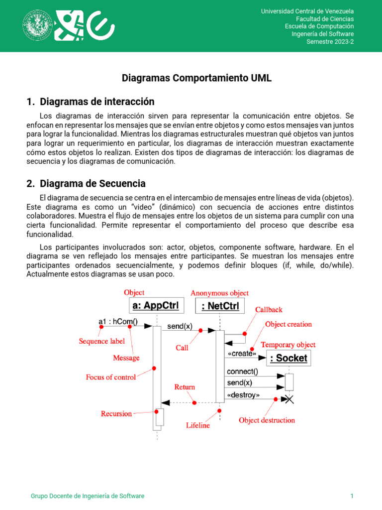 Diagramas de Interacción UML en Software | PDF | Caso de uso | Lenguaje ...