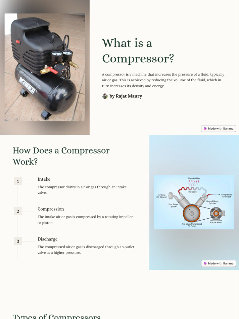 What Is A Compressor | PDF | Home & Garden
