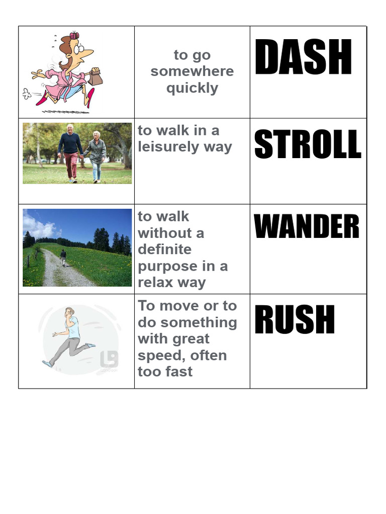 Ways of Looking (1) 2 | PDF