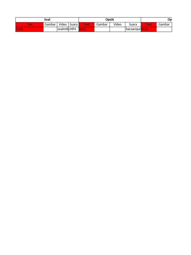 Format So Al | PDF