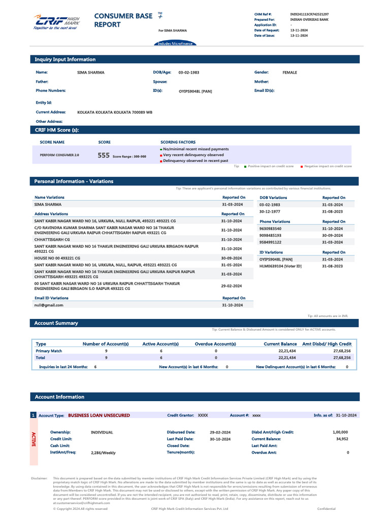 Sima Sharma Credit Report Summary | PDF | Credit | Finance & Money ...
