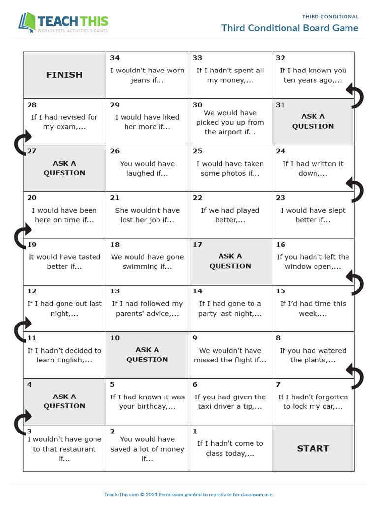 Third Conditional Board Game | PDF