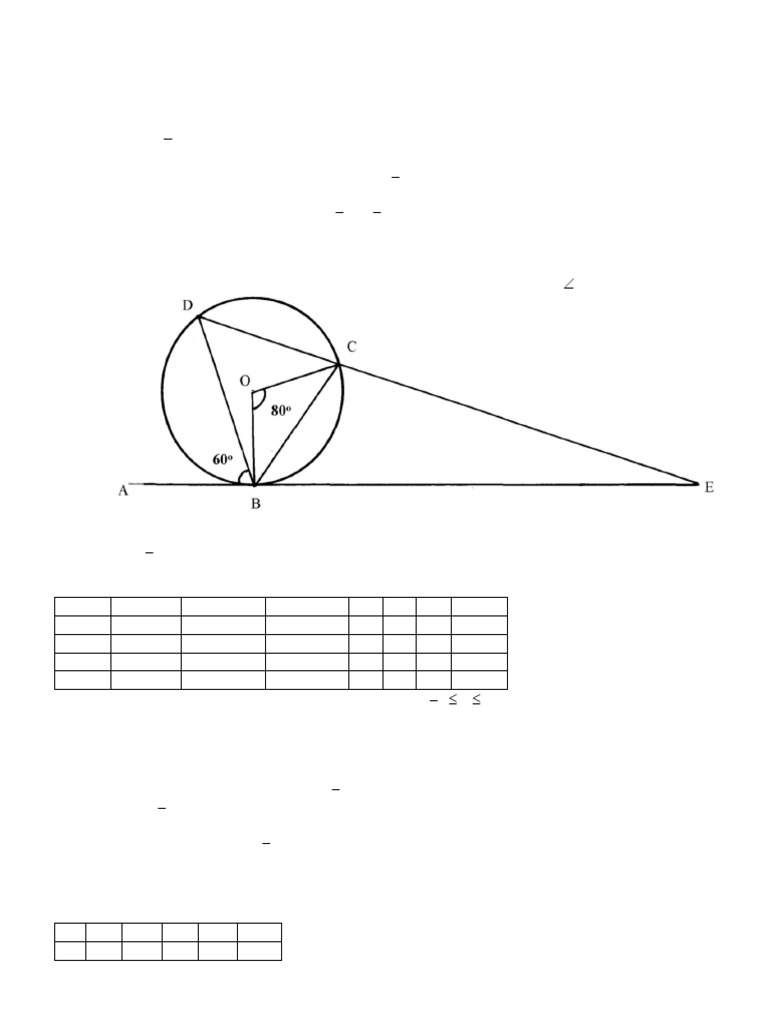 58.0.0 Graphical Methods Q | PDF | Circle | Equations