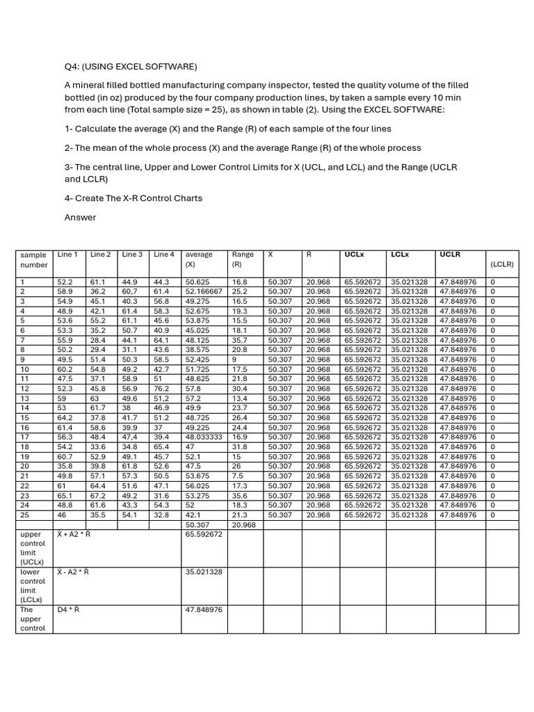 Excel Control Chart Analysis Guide | PDF | Technology & Engineering