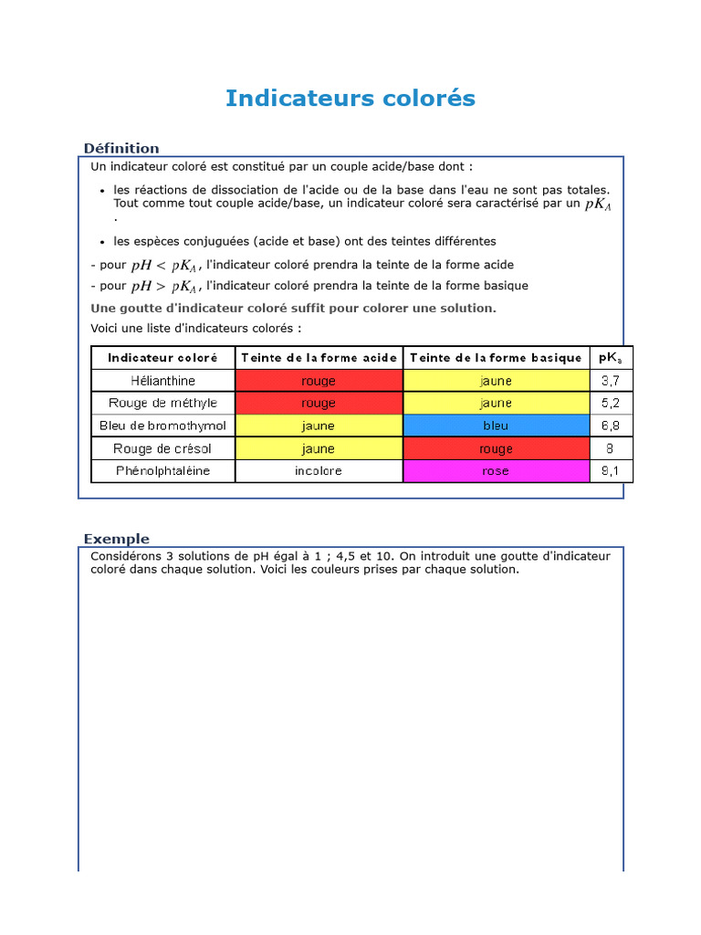 Indicateurs Colorés en Chimie Acido-Basique | PDF