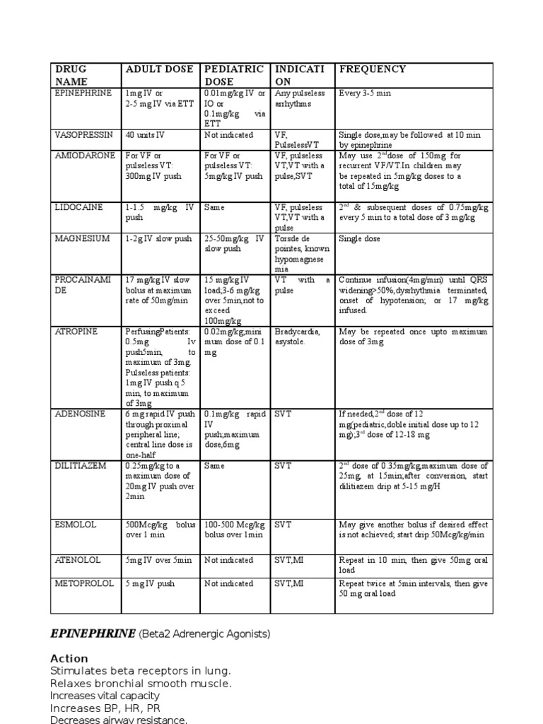 1st Line Medication of an e Cart Heart Cardiac Arrhythmia