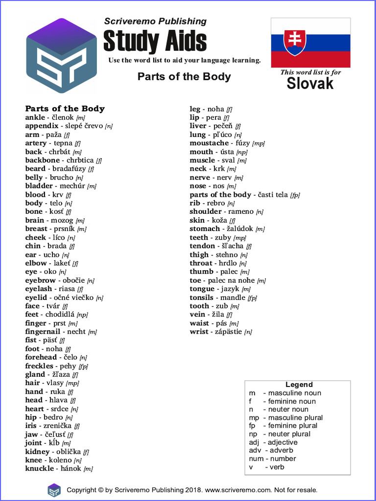 PDF Wordlists Slk-Page007 | PDF | Human Anatomy | Anatomy