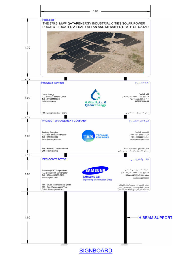 Project Sign Board | PDF