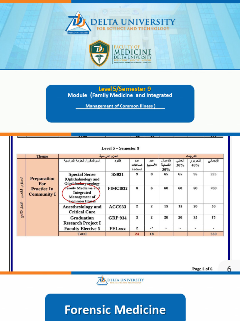 Post-Mortem Changes in Forensic Medicine | PDF | Heat Transfer | Heat