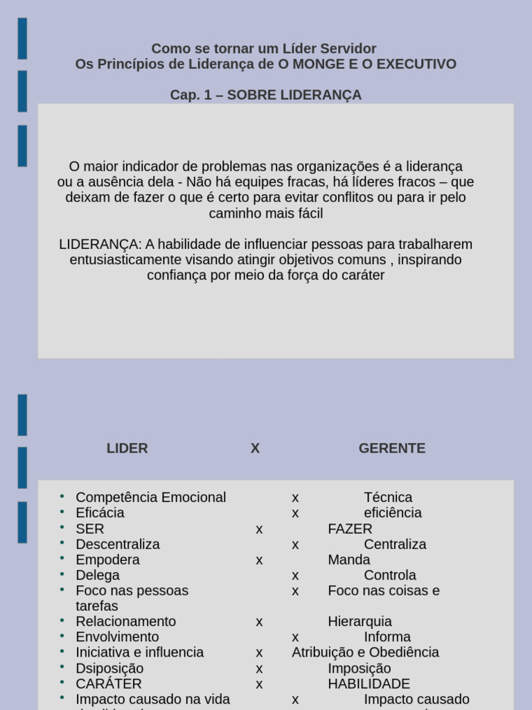 Princípios da Liderança Servidora | PDF | Liderança | Moralidade