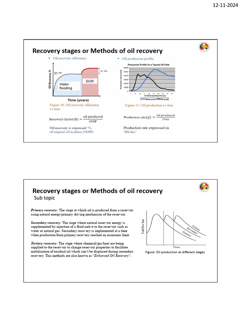 Secondary Oil Recovery Techniques | PDF | Enhanced Oil Recovery ...