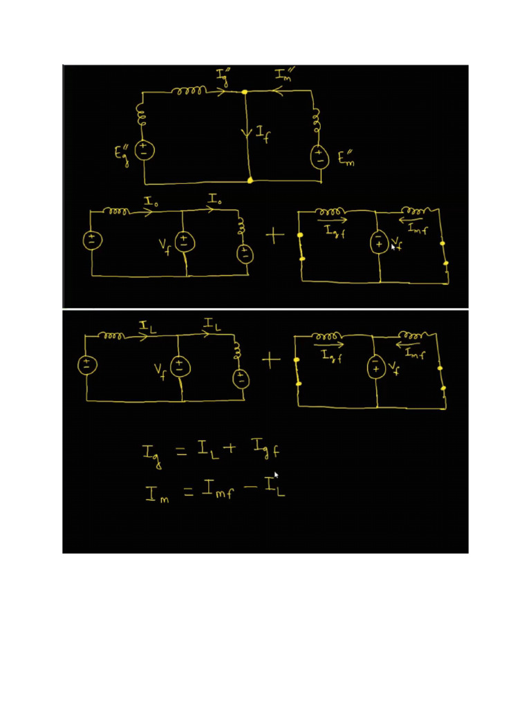 Sym Fault | PDF
