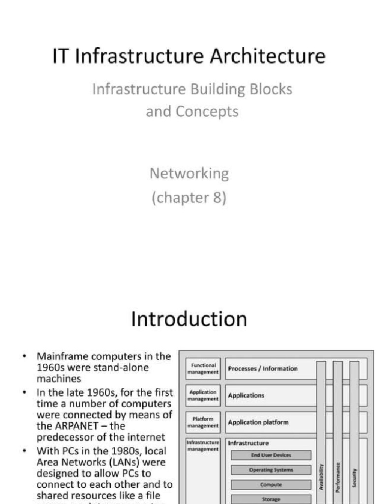 Understanding Wi-Fi Network Modes | PDF