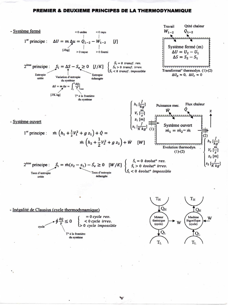 Thermo - Serie 1 - Rappels | PDF
