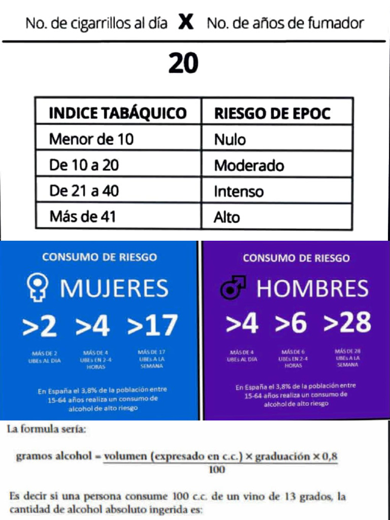 Cálculo del Índice Tabáquico y Riesgo EPOC | PDF