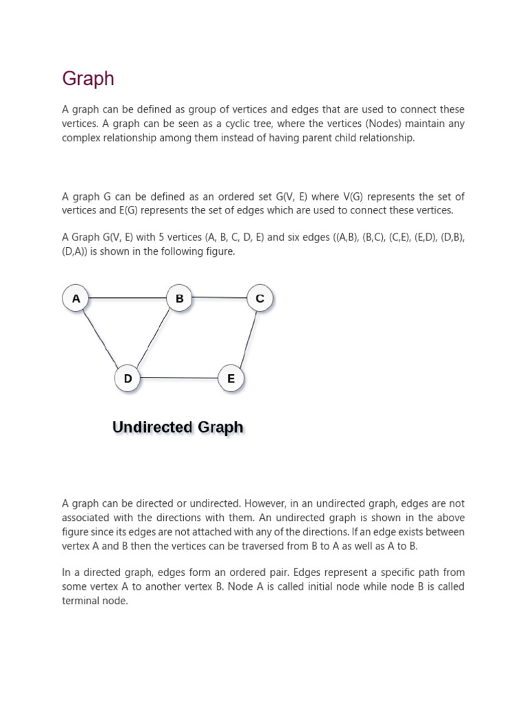 Graphs and Spanning Trees Notes | PDF | Vertex (Graph Theory ...