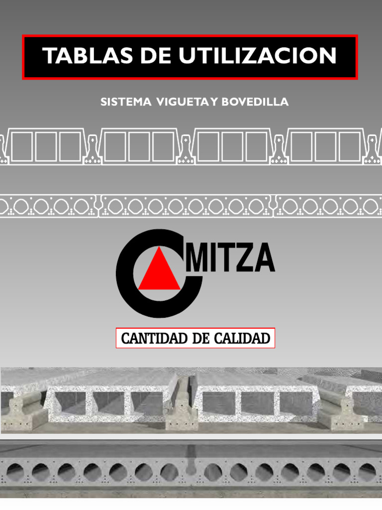 Tabla de Viguetas Mitza y Cargas | PDF