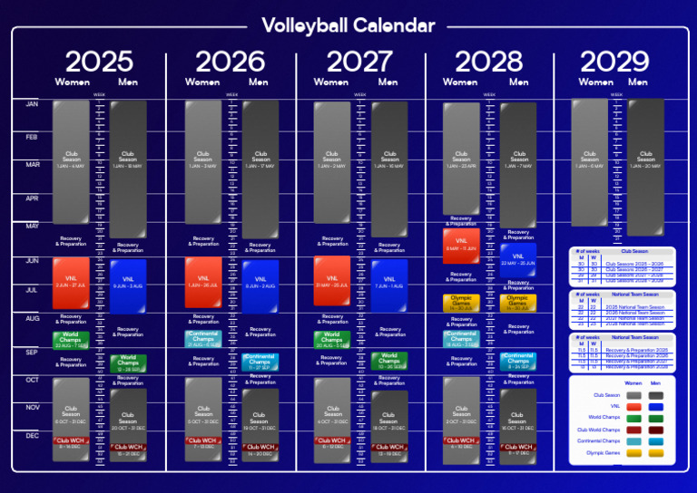 VB Calendar 2025-2028 7dec2023 | PDF