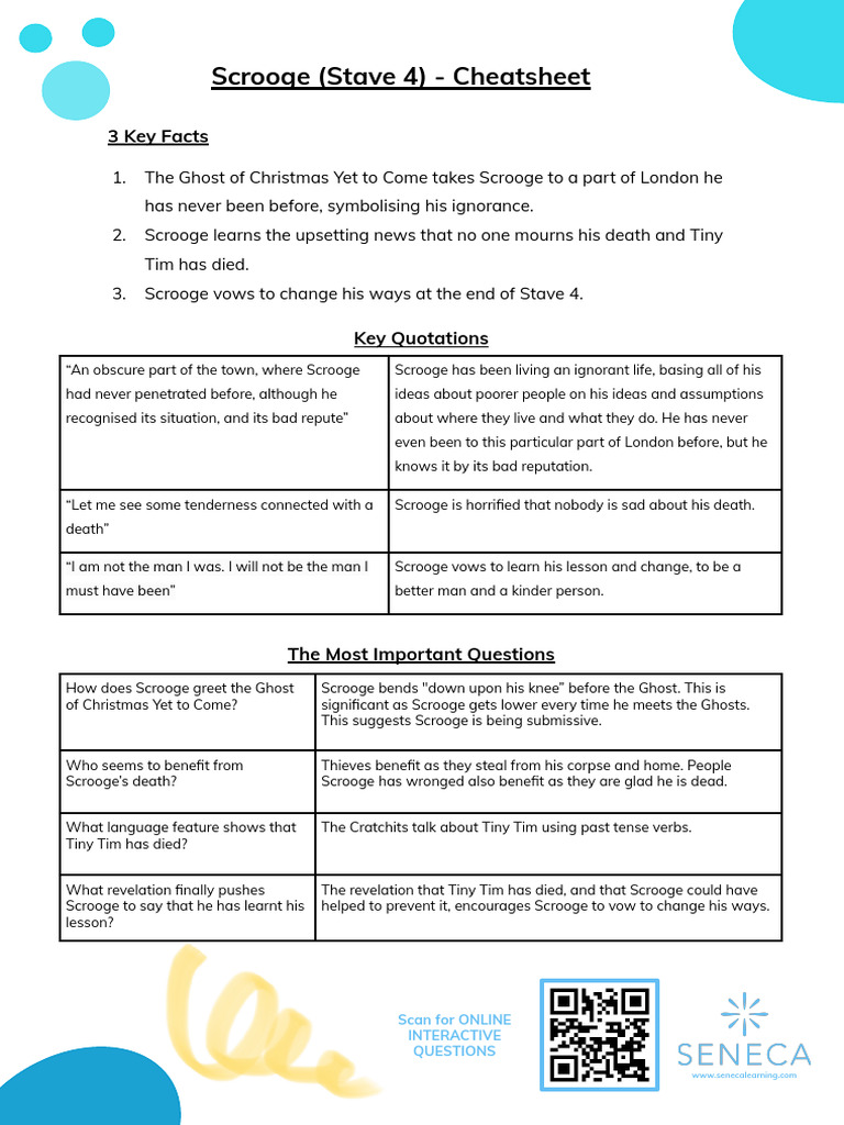 Scrooge's Transformation in Stave 4 | PDF | Ebenezer Scrooge | Tiny Tim ...