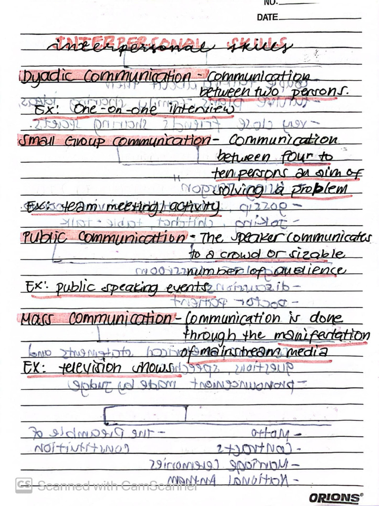 Oral Communication Notes and Key Points Grade 11 To Grade 12 | PDF