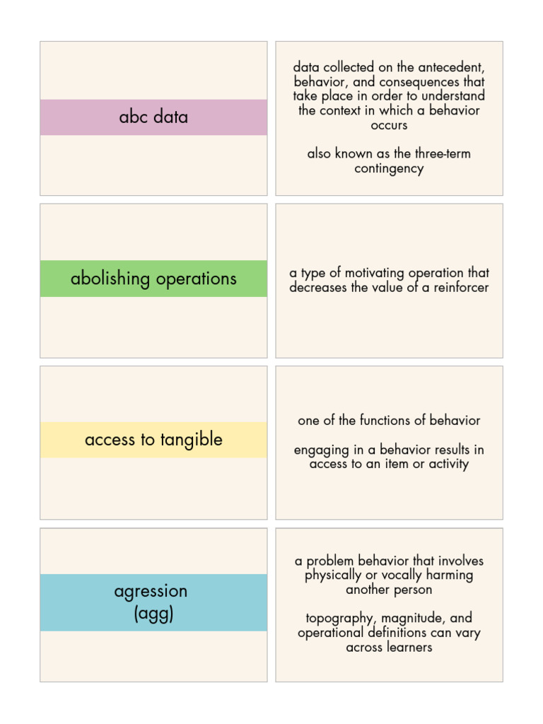 A Ba Flashcards Color | PDF | Reinforcement | Learning