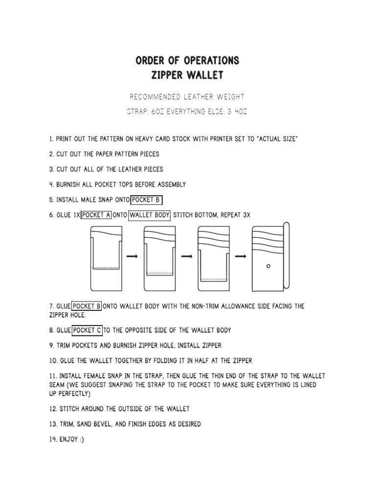 Zipper Wallet Pattern Instructions | PDF