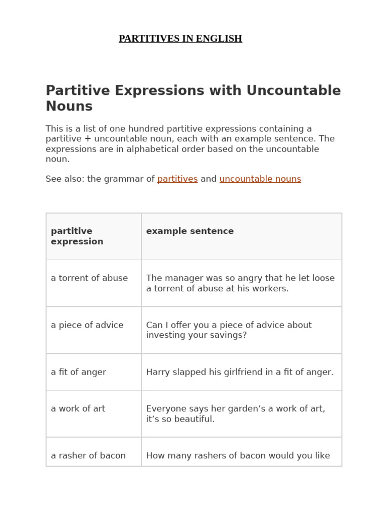 Partitive Expressions with Examples | PDF | Noun | Teaspoon