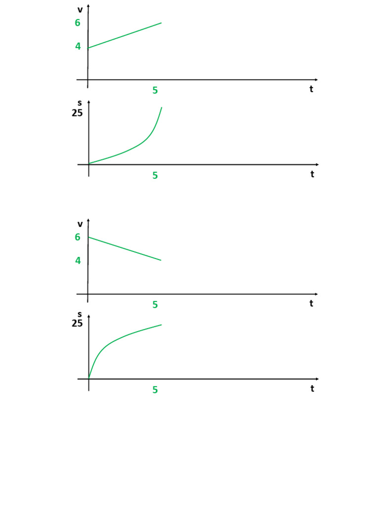 Dynamics Day 4 Lecture Sheet | PDF