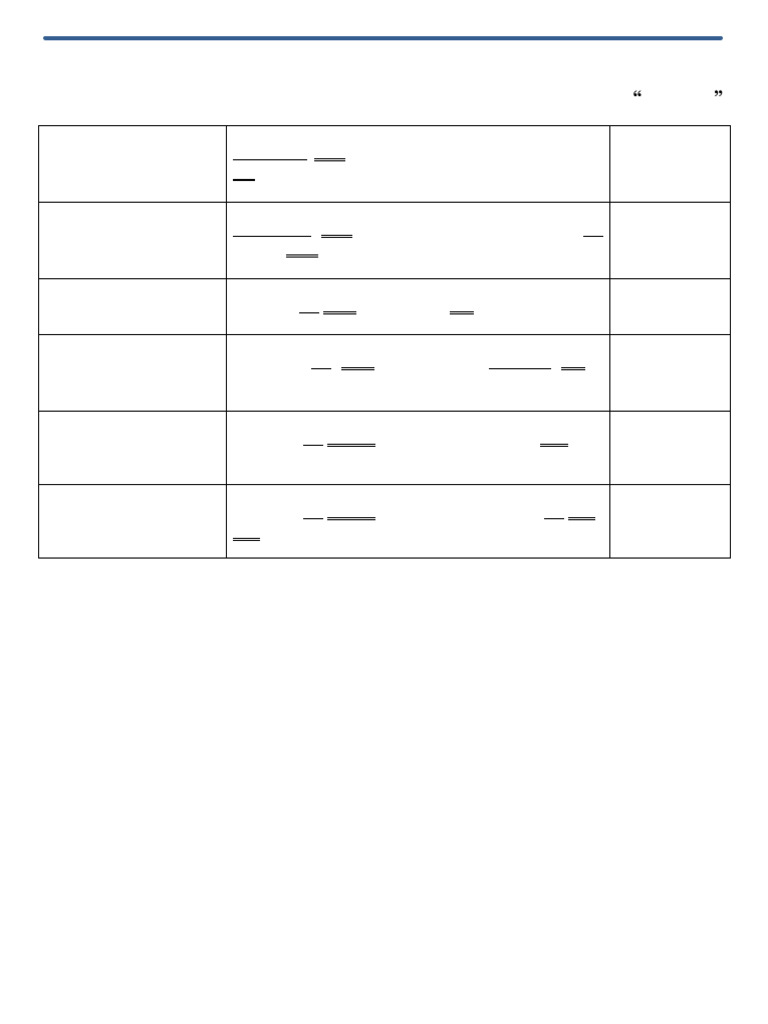 #1.3.1 Simple Vs Compound Sentences - Worksheet | PDF | Semantic Units ...