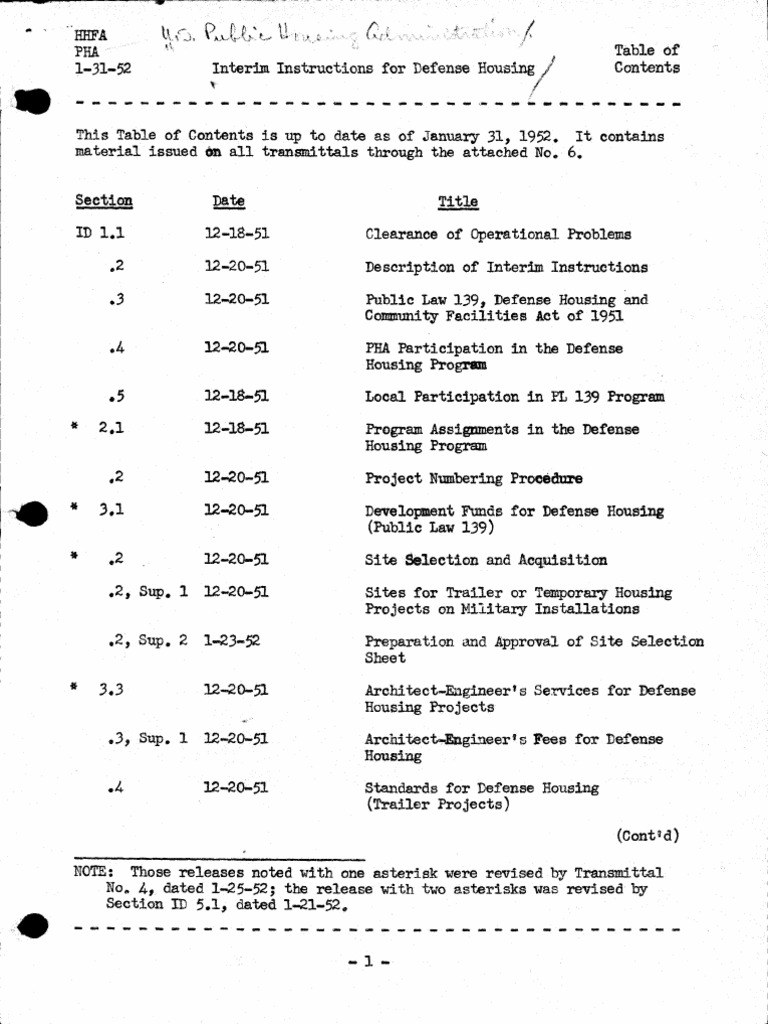 Interim Instructions For Defense Housing | PDF