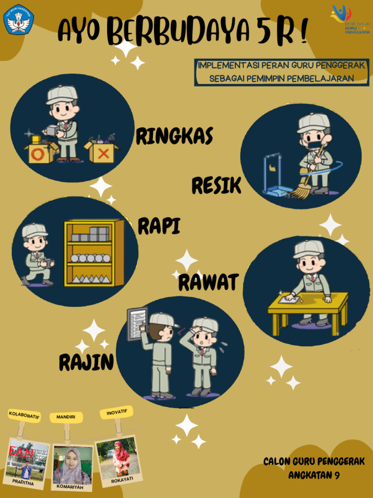 Implementasi 5R oleh Guru Penggerak | PDF