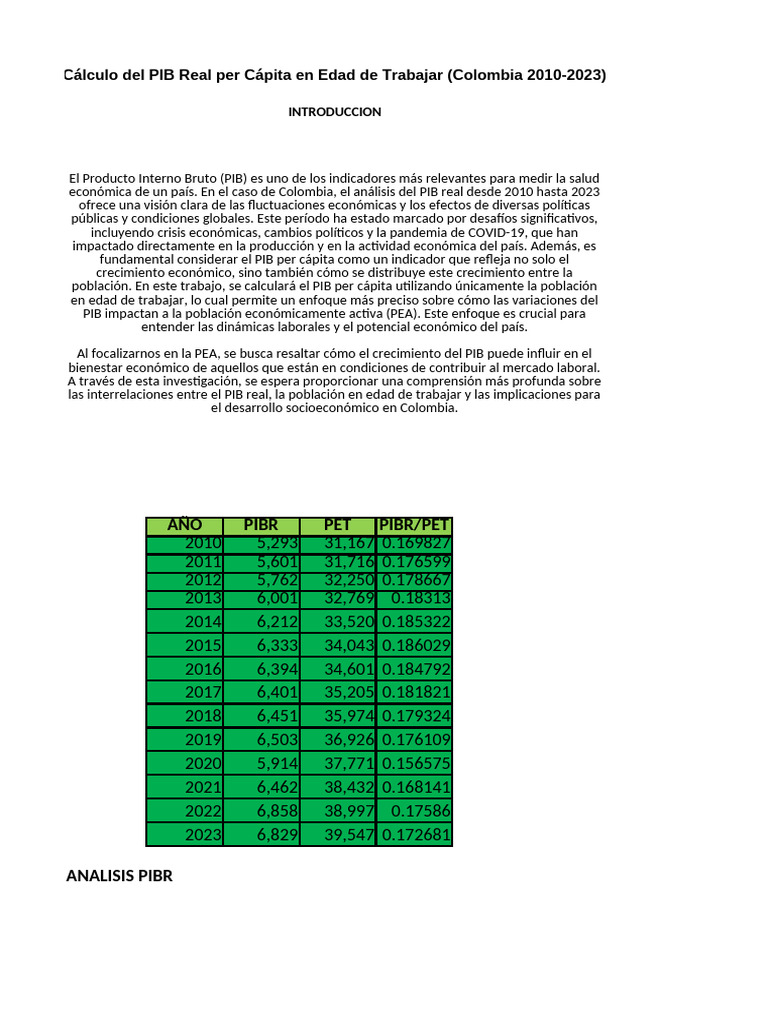 CALCULO DEL PIB REL y Per Capita 1 | PDF | Producto Interno Bruto ...