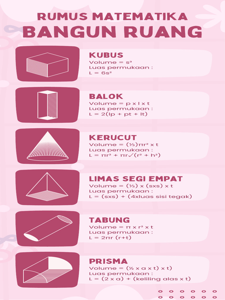Rumus Lengkap Bangun Ruang Matematika | PDF