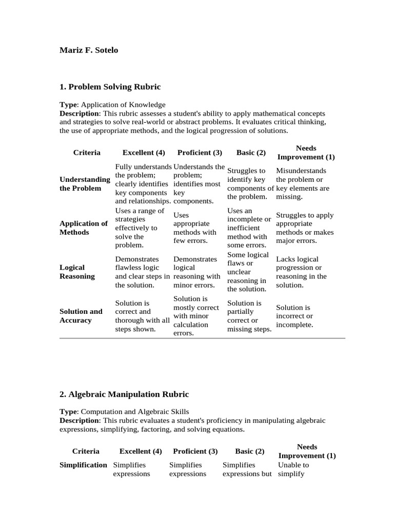 Comprehensive Math Assessment Rubrics | PDF | Geometry | Statistics