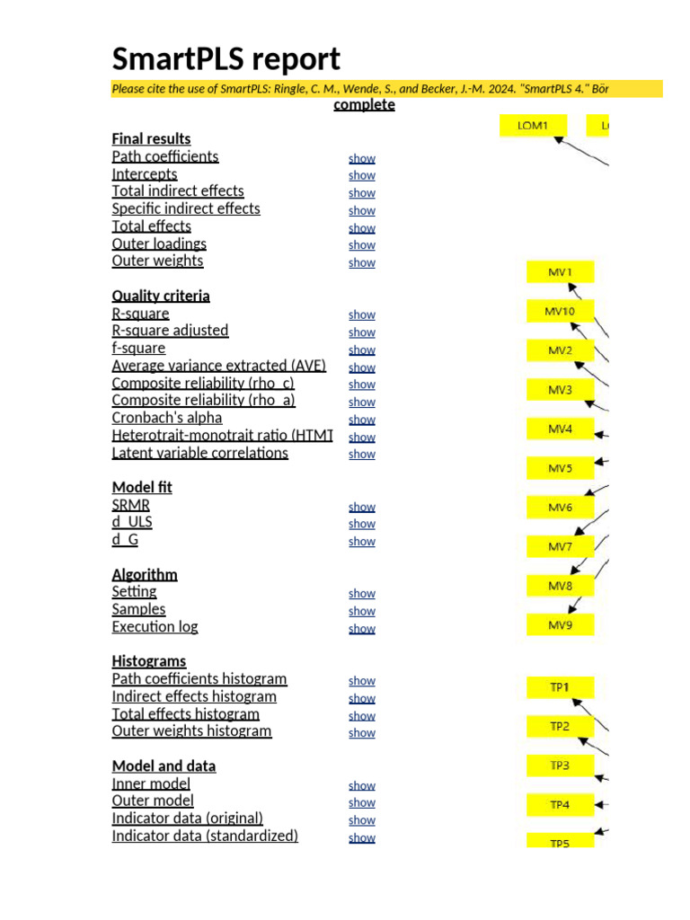 Output SmartPLS 27 September 2024 Brostrapping | PDF | Standard ...
