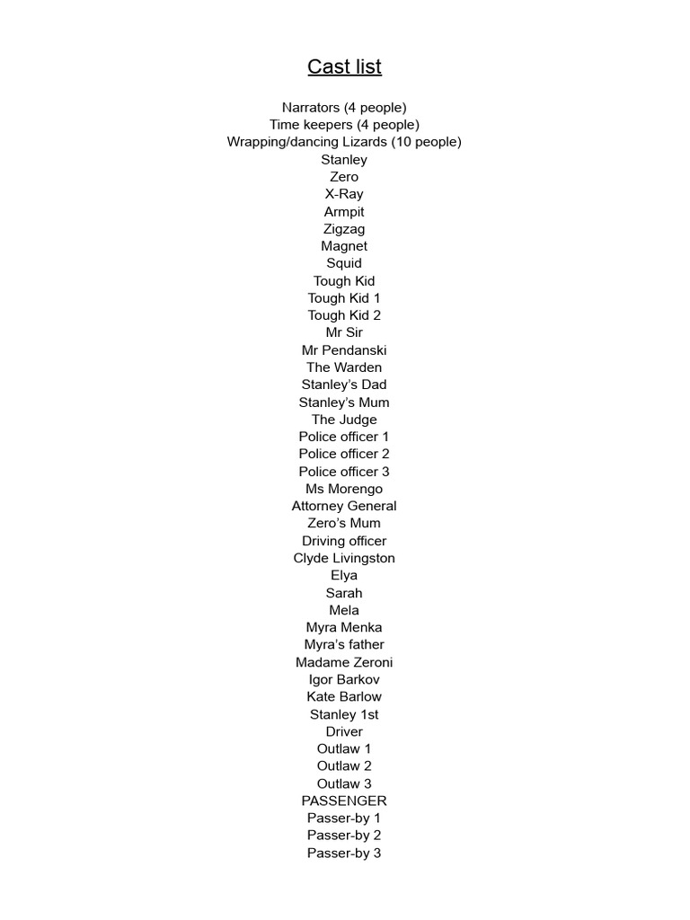 Cast List for 