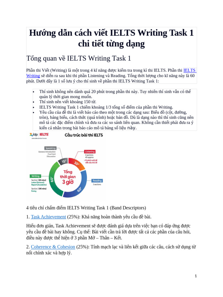 IELTS Writing Task 1 | PDF