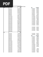 Free WIP Report Template in Excel | PDF